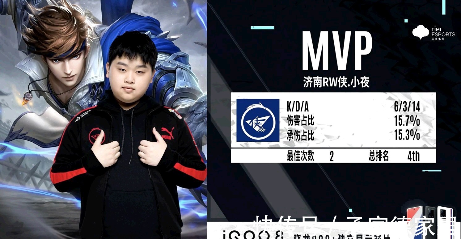 贡献了多次 贡献了多次