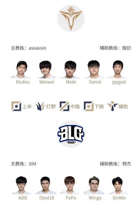 这一过程中 这一过程中