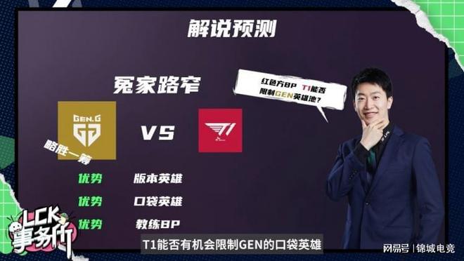 基础被重复 基础被重复